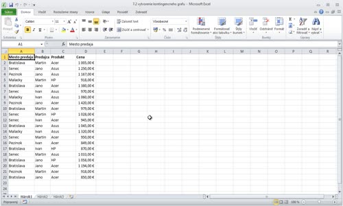 Microsoft Excel 46 - 7 2 Vytvorenie kontingenčného grafu mp4