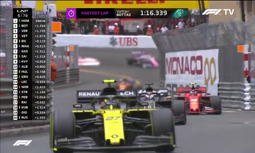 Formula1 2019 Monaco Grand Prix WEB h264-VERUM mkv
