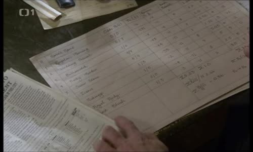 Případy detektiva Murdocha S08E18 CZdab avi
