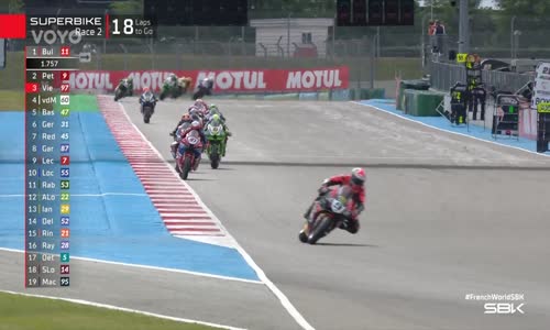 WorldSBK RACE 2 mkv