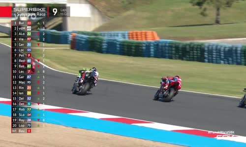 WorldSBK SUPERPOLE RACE mkv