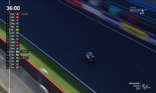 MotoGP 2024 05 Moto2 VC Francie 1trenink CZ HD 1080 mkv