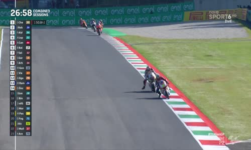 MotoGP 2024 07 Moto2 VC Italie 3trenink CZ HD 1080 mkv