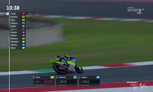 MotoGP 2024 07 Moto3 VC Italie kvalifikace CZ HD 1080 mkv