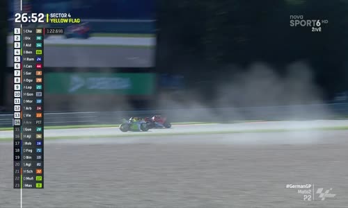 MotoGP 2024 09 Moto2 VC Nemecka 3trenink CZ HD 1080 mkv