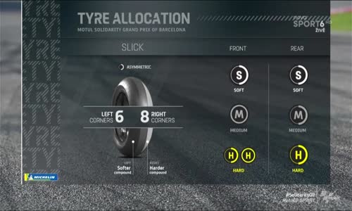 Moto GP 2024 19 Barcelona (Sprint MotoGP) mp4