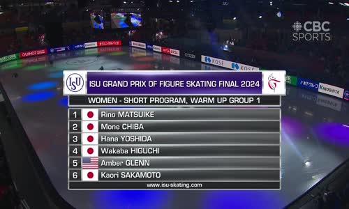 2024 ISU Grand Prix of Figure Skating Final Grenoble： Womens short program mp4