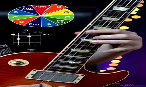 Melody Chord #guitar #guitarcover #guitarsolo #guitarlesson #gitar #gitarcover #gitarsolo #guitarra mp4