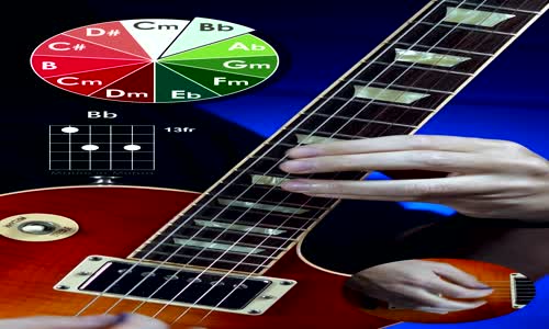 Melody Chord #guitar #guitarlesson #guitarcover #guitarsolo #gitar #gitarcover #gitarsolo #cancion mp4