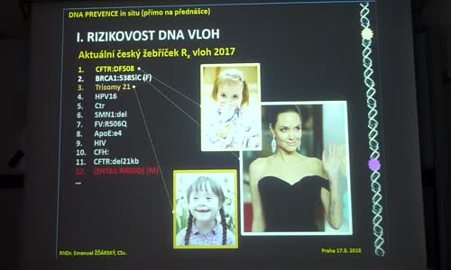 Emanuel Žďárský - DNA prevence in situ (Pátečníci 17 8 2018) mp4