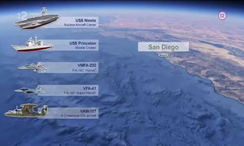 Lietajuce objekty - statne tajomstvo, Flying Objects_ A State Secret, 2020, SK avi
