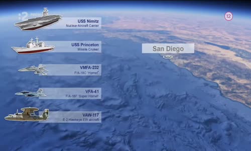 Lietajuce objekty - statne tajomstvo, Flying Objects_ A State Secret, 2020, SK mkv