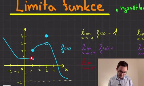 Limita funkce - přehled všech definic mp4