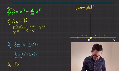 Průběh funkce - kompletní návod mp4