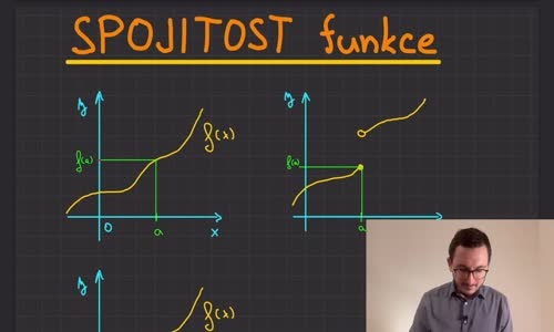 Spojitost funkce - vysvětlení definice mp4
