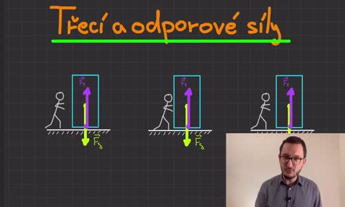 Třecí síla a další odporové síly mp4